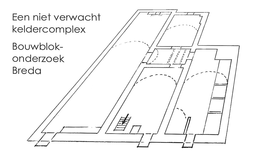 Ergens aan een Bredase hoofdstraat: drie middeleeuwse huizen aaneen gegroeid