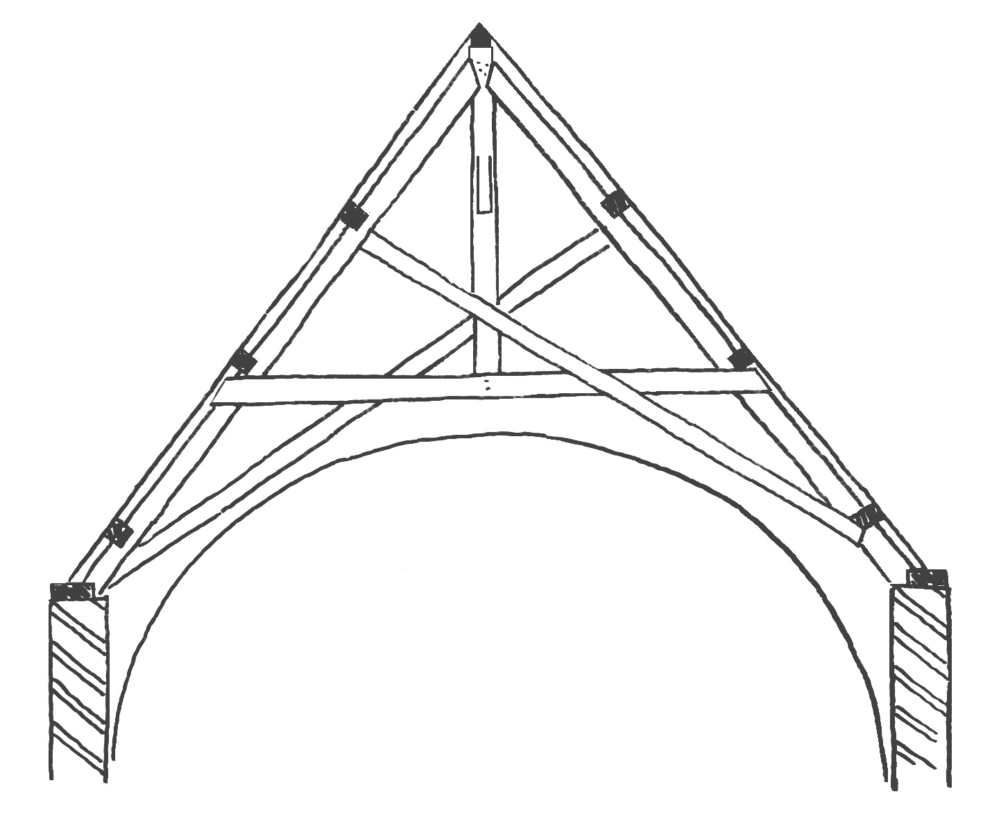Kapucijnenklooster: schets van de kapconstructie